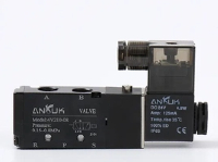 Top 10 industrielle Anwendungen von Magnetventilen, die Sie kennen sollten