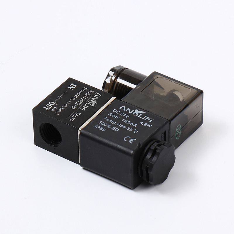 Magnetventiltypen: Eine umfassende Anleitung